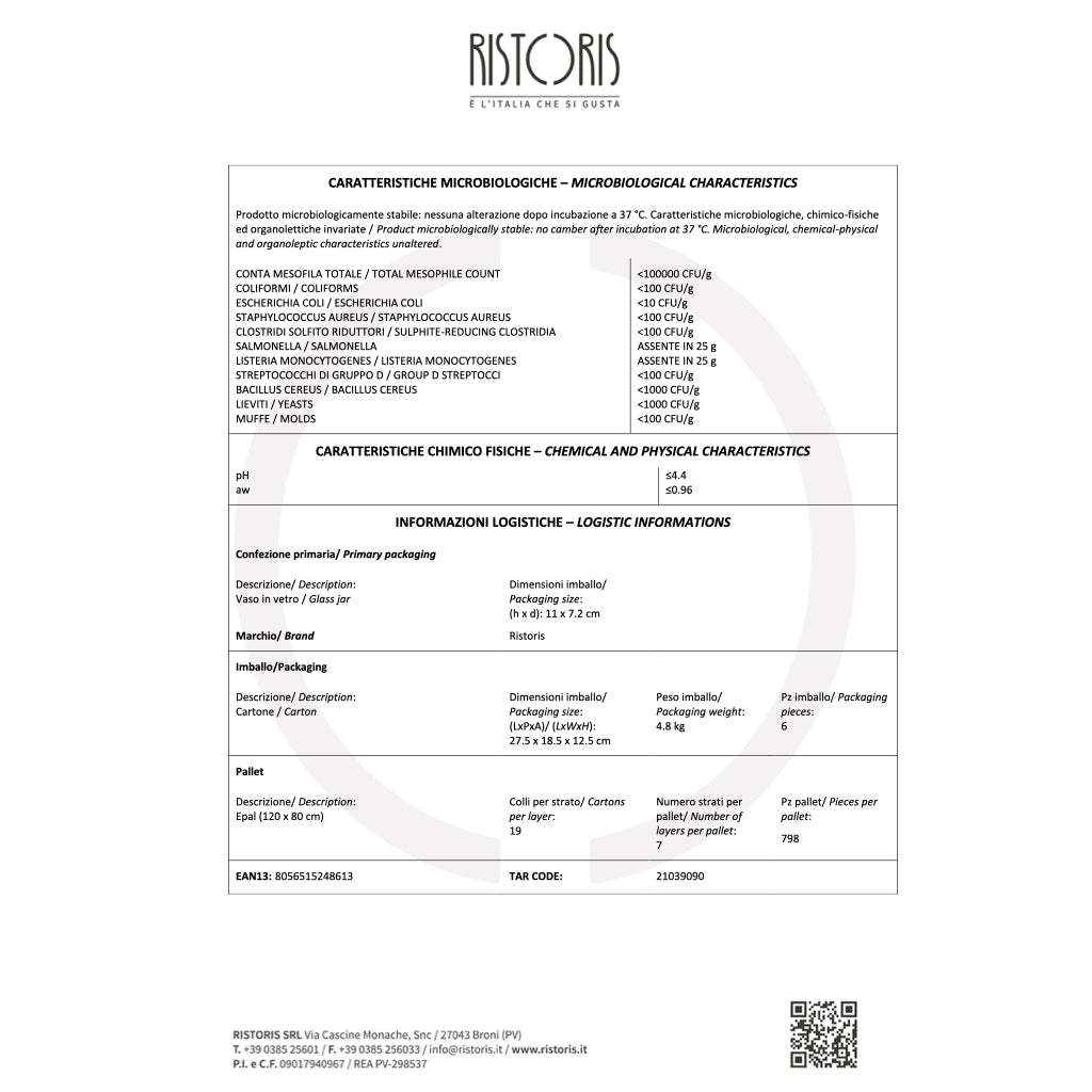 Ristoris Onion Pesto - Technical Sheet 2