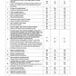 declaration af allergens