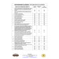 Tartufi Jimmy - Truffle Alfredo Sauce technical sheet/allergens