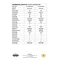 Tartufi Jimmy - Truffle & Tomato Sauce | Technical Sheet / Logistic Information