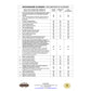Tartufi Jimmy - Truffle & Tomato Sauce | Technical Sheet / Allergens