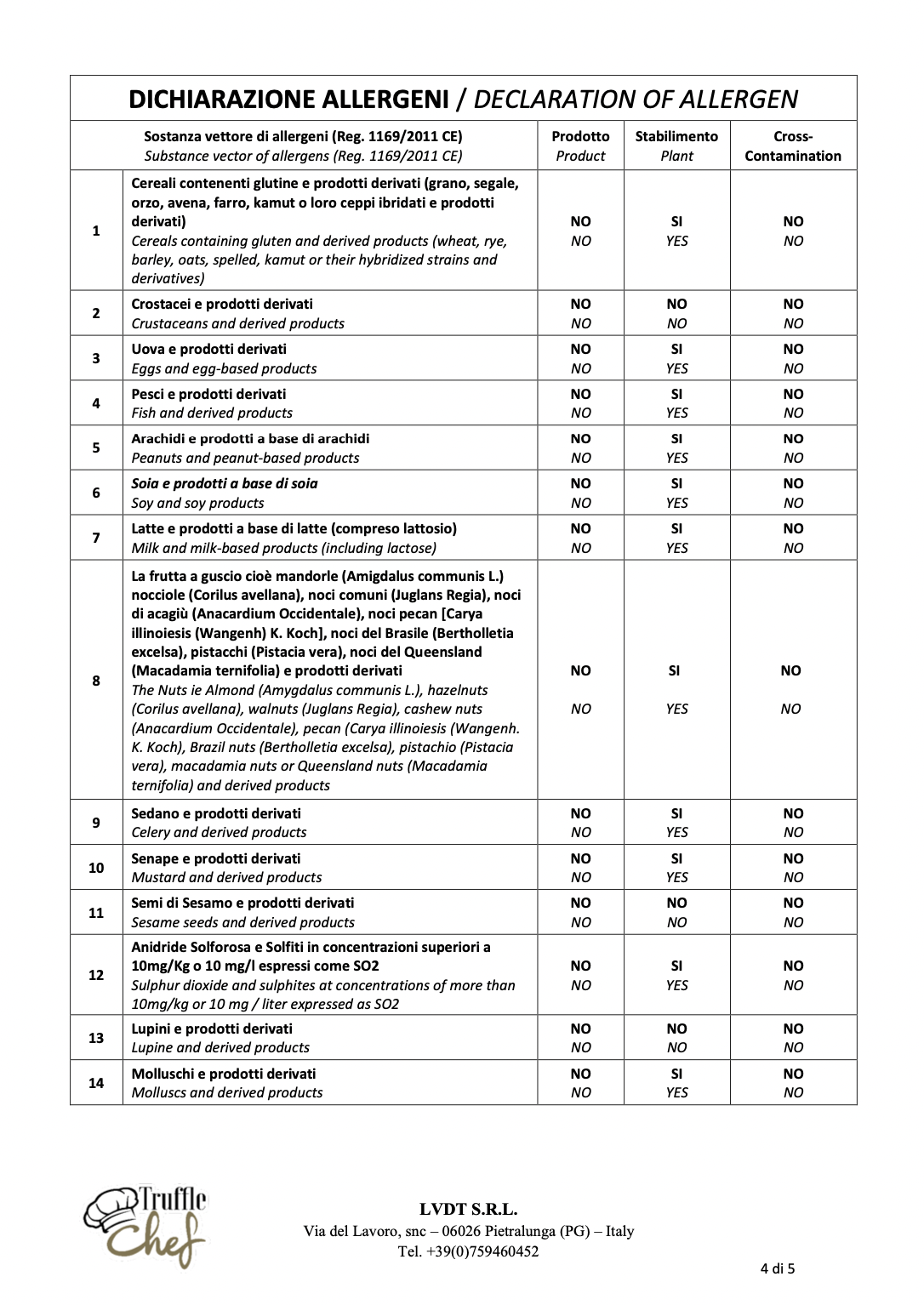 declaration of allergen sheet lvdt truffle chef