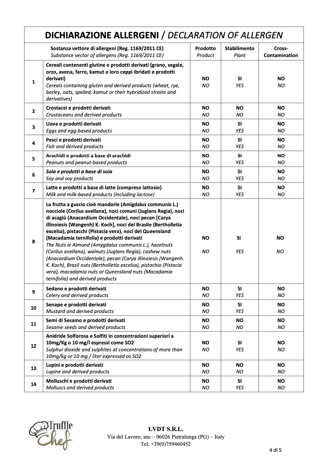 declaration allergen lvdt truffle chef