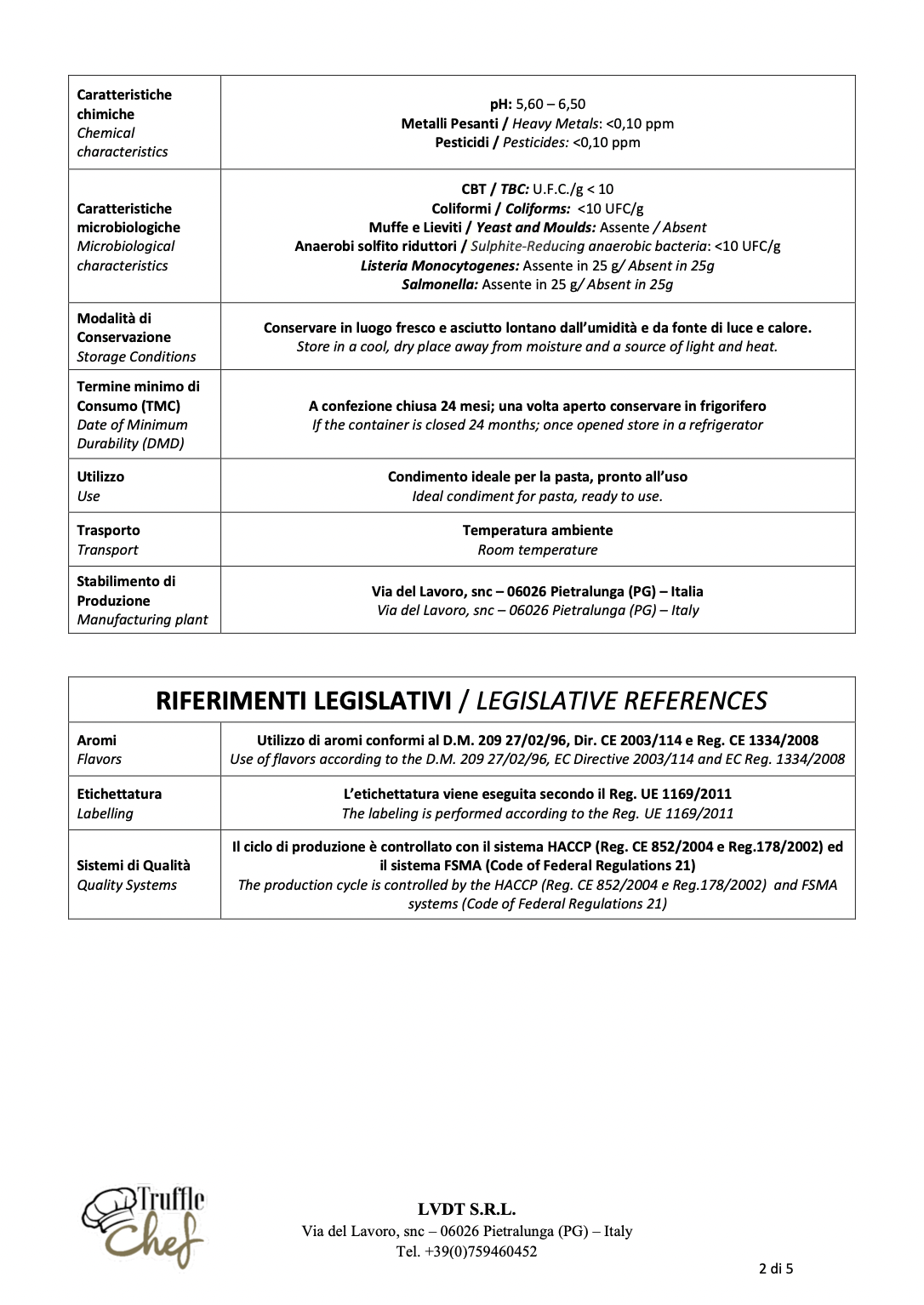truffle chef lvdt sheet legislative references